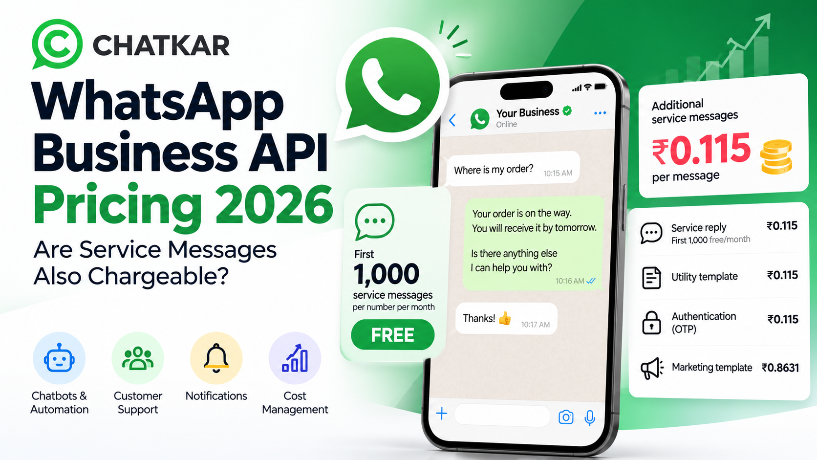 WhatsApp Business API Pricing 2026: Are Service Messages Also Chargeable?