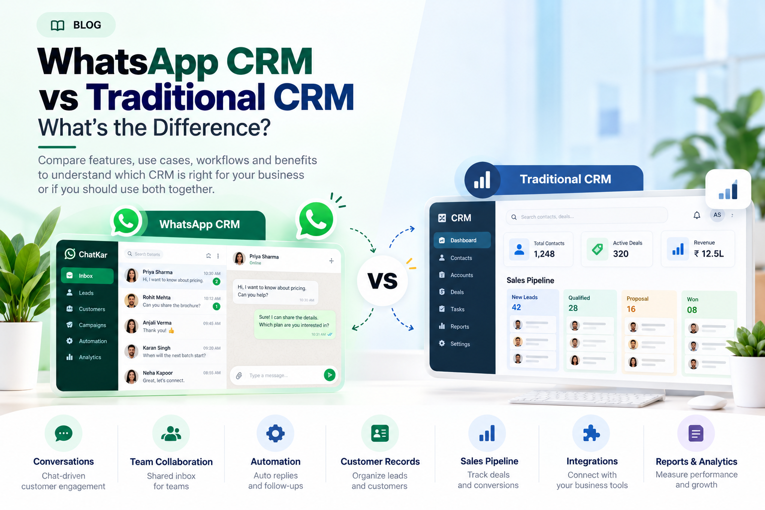 WhatsApp CRM vs Traditional CRM: What’s the Difference? | ChatKar